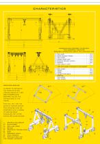 GH Self-Propelled Industrial Gantries - 5