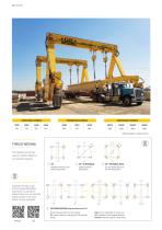 INDUSTRIAL SOLUTIONS-5