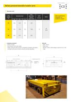 Transfer carts - 3