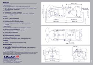 TD400 HC - 4