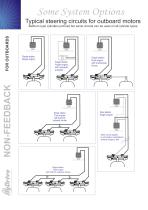 Commander Series - Inboards & Jets - 6