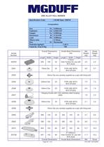 Zinc Hull Anodes - 1