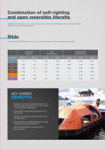 DSB Marine Evacuations Systems Brochure-5