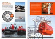Survitec Marine Capability Brochure-7