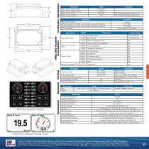 DCM100 - NMEA 2000® Direct Current Monitor - 2