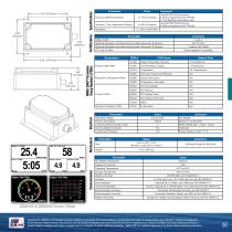 FFM100 fuel flow monitor - 2