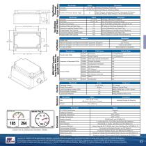 FPM100 fluid pressure monitor - 2