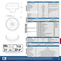 GPS200 GPS antenna / receiver - 2