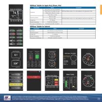 Maretron 2015 Catalog - 11