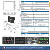 Maretron 2015 Catalog - 13