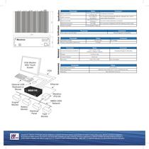 MBB100 Data Sheet - 2