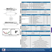 RAA100 rudder angle adapter - 2