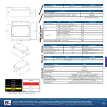 SIM100 switch indicator module - 2