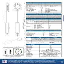 TLM100 tank Level monitor (40" depth) - 2