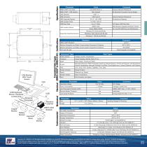 USB100 NMEA 2000® / USB gateway - 2