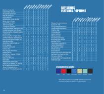 2015 Bay/Offshore Boats Catalogs - 14