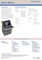 Chart Radar - 4