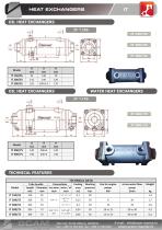 HEAT EXCHANGERS - 3