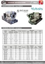 MARINE GENERATORS-2