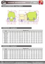 MARINE GENERATORS-4