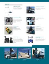 HYDRO M_DRIVE MARINE FORKLIFTS - 5