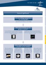 LightGuard Overview - 4