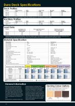 Composite Decking - 10