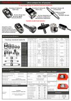TEPSS LCW - Wireless load sensors - 2