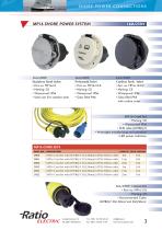 Ratio Electric SHORE POWER CONNECTIONS - 5