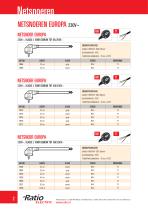 RatioCatalogus - 2