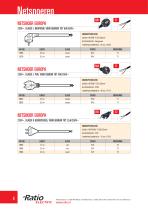 RatioCatalogus - 4