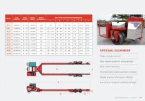 Conolift Equipment Brochure - 9