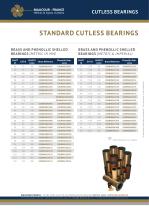 STANDARD CUTLESS BEARINGS - 2