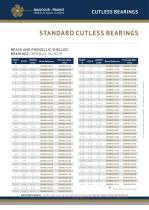 STANDARD CUTLESS BEARINGS - 3