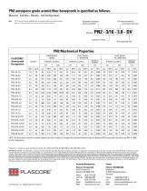 PN2 Aerospace Grade  Aramid Fiber Honeycomb - 2