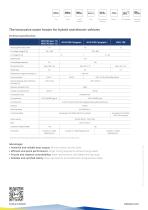 Electric High Voltage Heater-2