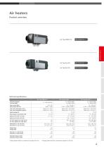 Marine Catalog 2019-15