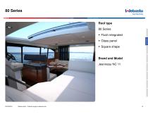 Marine Sunroofs Reference List 2016-15