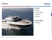 Marine Sunroofs Reference List 2016-18