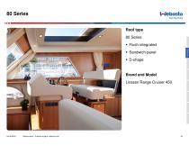 Marine Sunroofs Reference List 2016-23