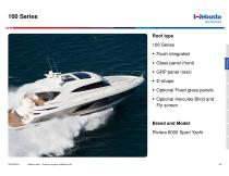 Marine Sunroofs Reference List 2016-24