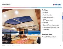 Marine Sunroofs Reference List 2016-25
