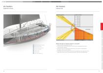 Webasto Marine Catalog 2018-9