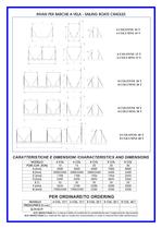 CRADLES - 2