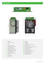 CNG FILLING STATIONS - 9