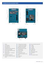 FILLING STATIONS - 15