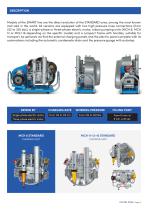 FILLING STATIONS - 5