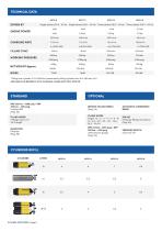 FILLING STATIONS - 2021 - 6