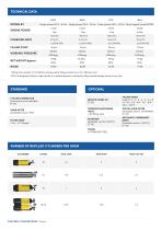 PORTABLE COMPRESSORS - 2021 - 6