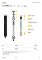 Purification system-11
